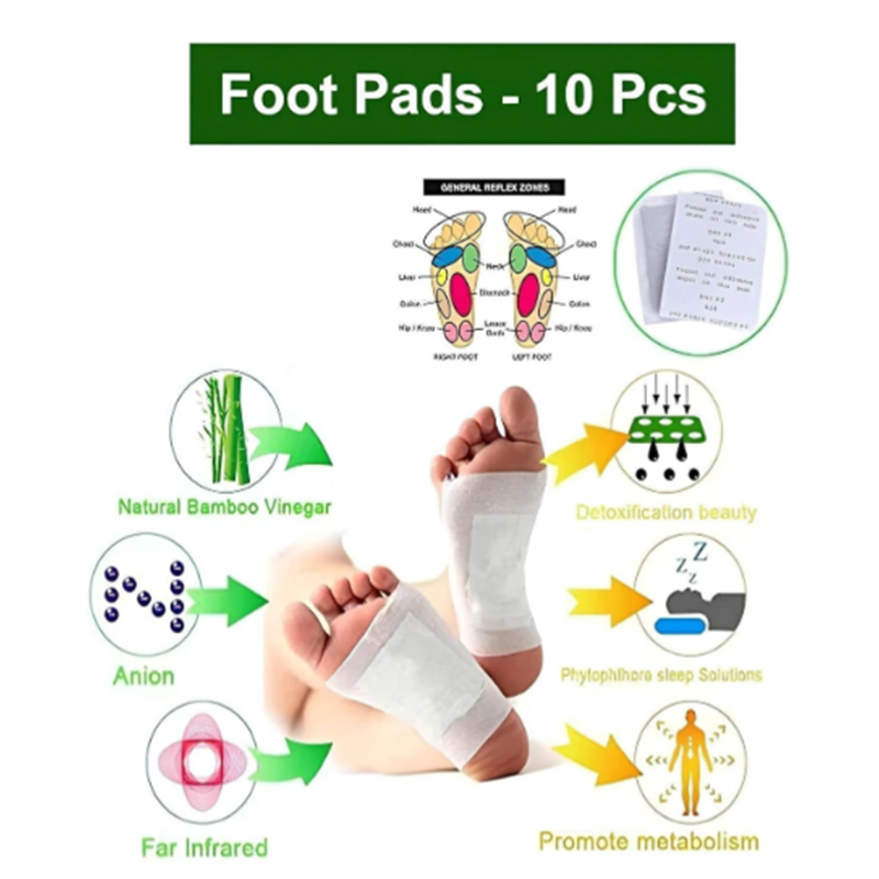 WORMWOOD BODY CLEANSING FOOT PAD - Image 4